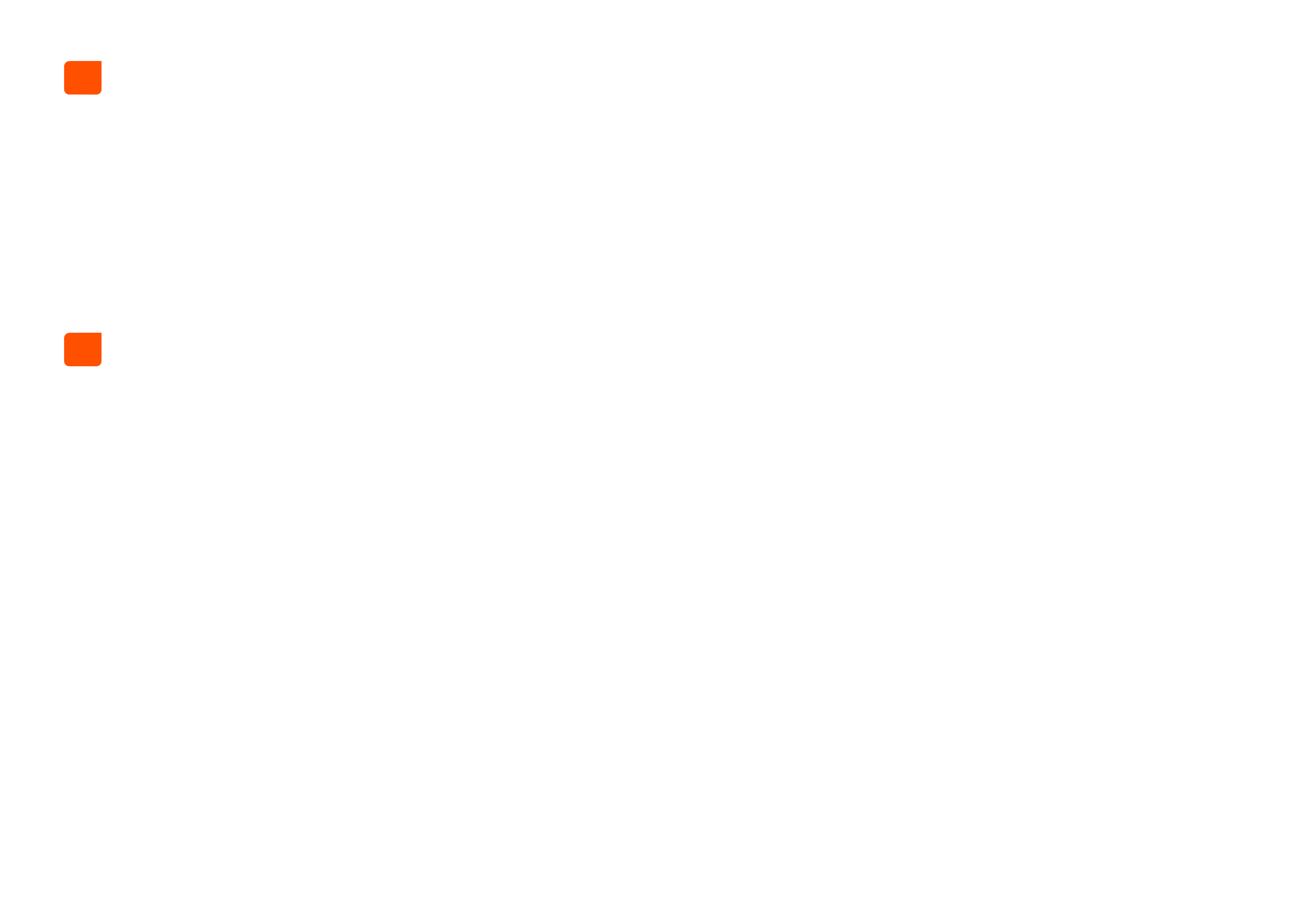 Especificaciones Z35