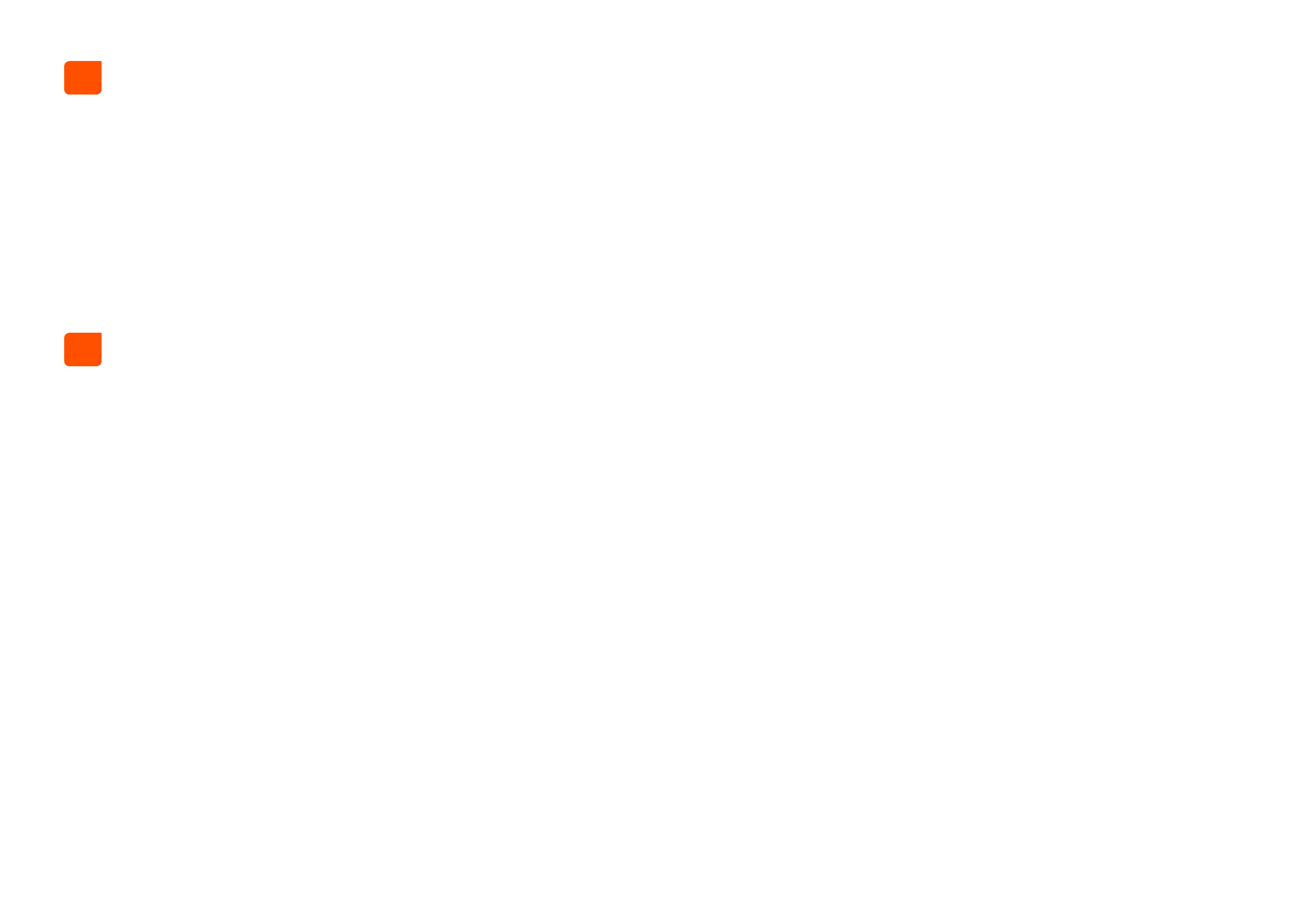 Especificaciones Z35 Dual
