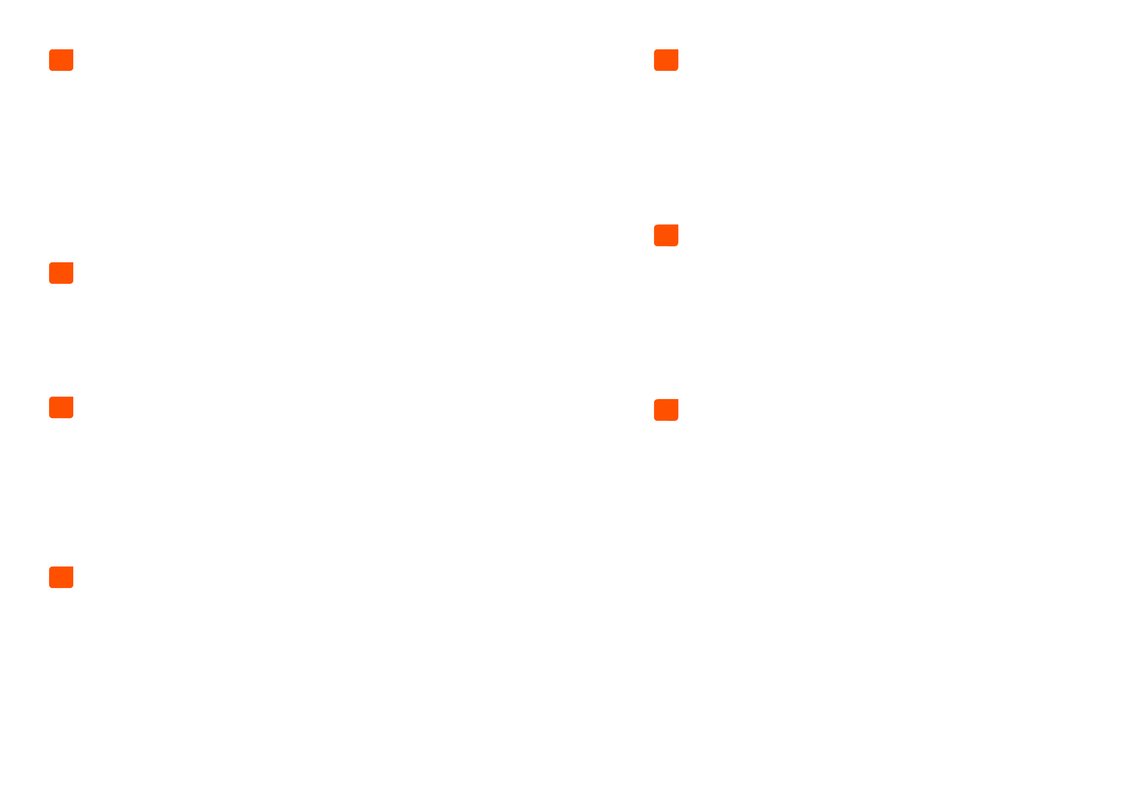 Especificaciones Z930D